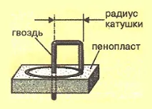 върху