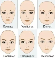 Як це робиться хною своїми руками, що це таке - архітектура брів (36 фото) своїми