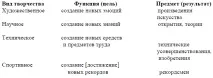 ЛЮДИНА І КУЛЬТУРА людини