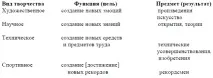 культура