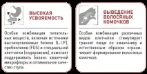 SHOW BEAUTY PERFORMANCE CAT – раціон з оптимальним поєднанням поживних речовин для підтримки show