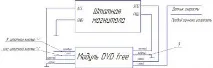 Зняти блокування з DVD-плеєра (Сторінка 2) - Мультимедіа - Infiniti QX60, JX35 клуб, блокування