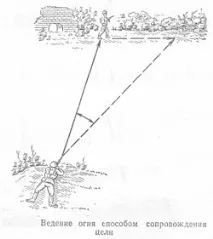 страничния