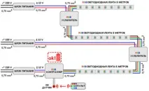 Світлодіодна стрічка в стелі з гіпсокартону гіпсокартону