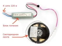 Світлодіодна стрічка в стелі з гіпсокартону стелі