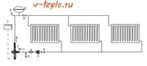 Власними силами монтуємо опалення з поліпропіленових труб - Школа з утеплення будинку монтуємо