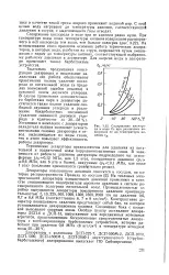 нефта