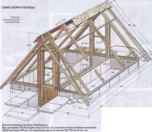 теплиця