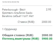 букмекерська