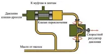пристрій