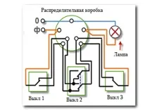 превключвател