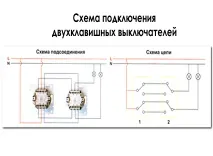 полезни