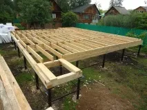 Влаштування підлоги в будинку з бруса. підлоги