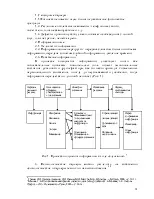 Вербальна комунікація спілкування
