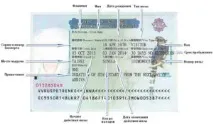 Віза до Тайваню для українців, українців, білорусів у 2019 році. українців