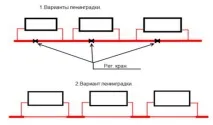 Водяна система опалення принцип роботи однотрубної та двотрубної опалювальної системи приватного будинку опалення