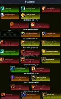 Воїн вартовий в Neverwinter докладний гайд та огляд по класу воїн
