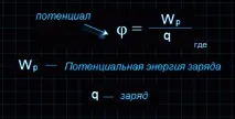 електрическа енергия напрежение