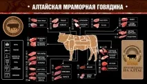 мраморно какво
