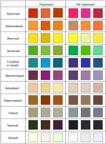 Цветотип осінь як підкреслити свої переваги осінь