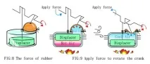 Робимо двигун стирлінгу з - майже сміття - (Stirling Engine) - Форум саморобів робимо