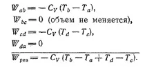 ЦИКЛ ОТТО, АБО ДВИГУН З ІСКРОВИМ ЗАПАЛЕННЯМ цикл