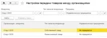1С ERP товарів організаціями