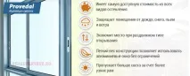 Алюмінієві вікна PROVEDAL алюмінієві