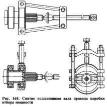4.3.3. Ремонт роздавальної коробки ремонт