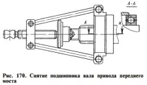 4.3.3. Ремонт роздавальної коробки коробки
