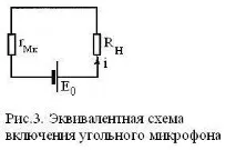 лекции