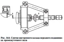 4.3.3. Ремонт роздавальної коробки ремонт