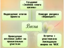 Екологічний екологічного