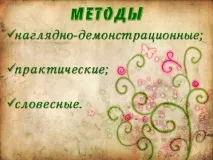 Екологічний Проведення