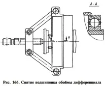 4.3.3. Ремонт роздавальної коробки ремонт