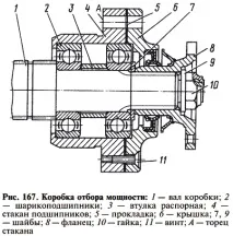 4.3.3. Ремонт роздавальної коробки роздавальної