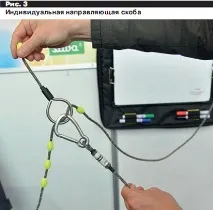 Рятівна "нитка Аріадни" аріадни