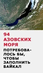 дістатися