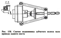 4.3.3. Ремонт роздавальної коробки роздавальної