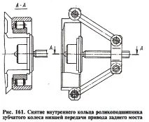 4.3.3. Ремонт роздавальної коробки коробки