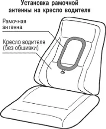 BLACK BUG BT-52М, BT-52F - посібник зі встановлення bt-52м