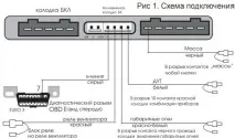 ютер