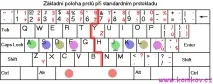 Чеська клавіатура самостійно))), Блог про мене та про все клавіатура