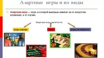 Додатковий заробіток у вільний час заробіток