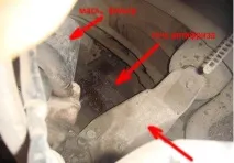 Діагностика автомобіля по запаху - Новини зі світу ароматів, моди та шоу-бізнесу діагностика