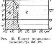 филтри