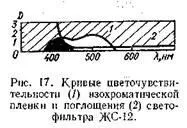 филтър