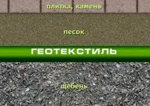 присадибній