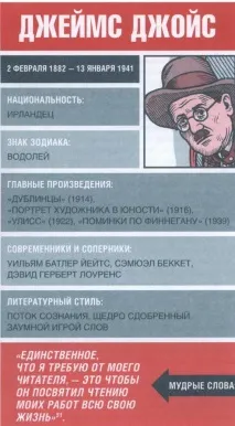 Джеймс Джойс його