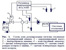 енергозбереження